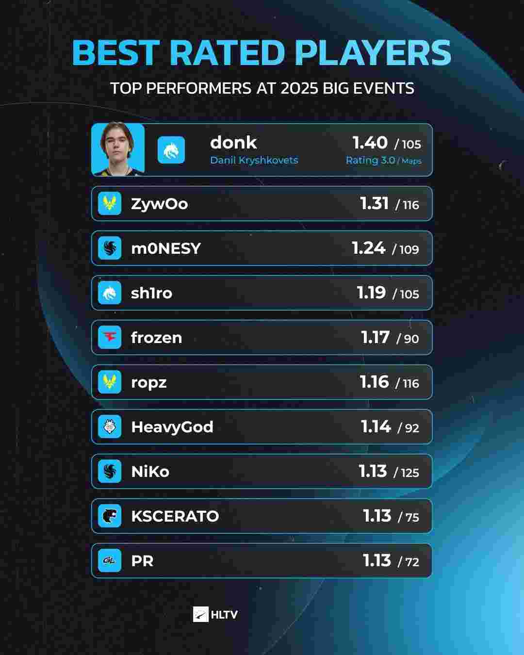 边路持续压 边路持续压